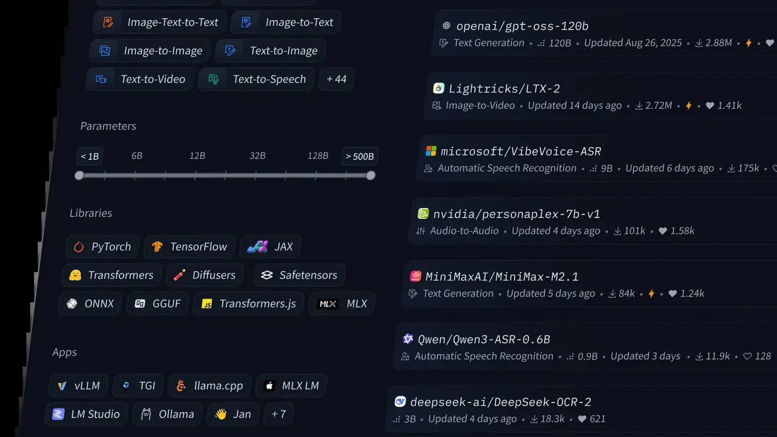 Hugging Face Model Hub interface listing models, including an OpenAI model, official image