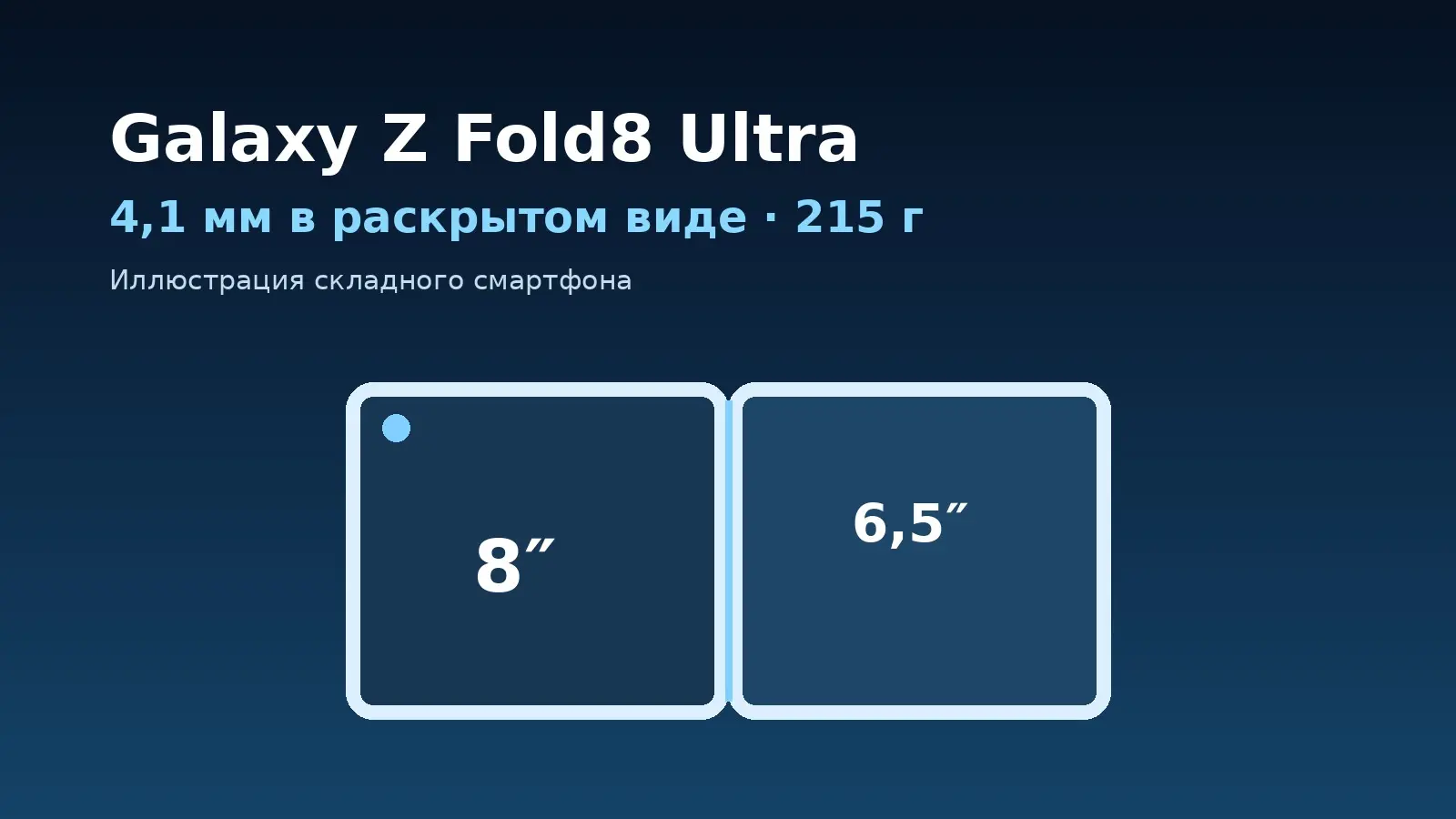 Schematic illustration of the foldable Galaxy Z Fold8 Ultra