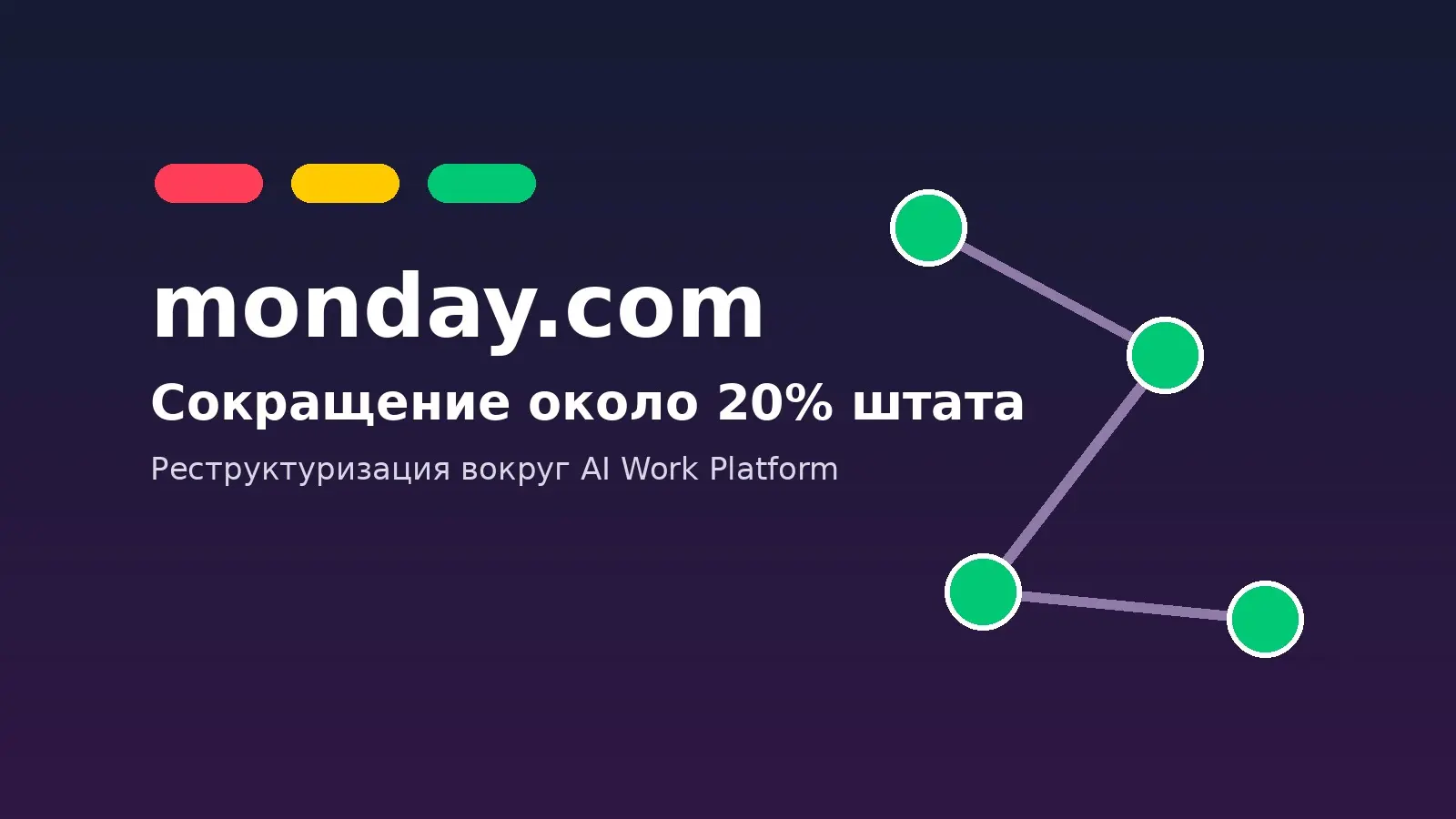 Illustration of monday.com restructuring around artificial intelligence